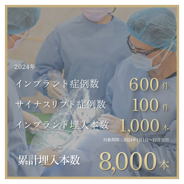 エス歯科2024年年間インプラント症例数・埋入本数