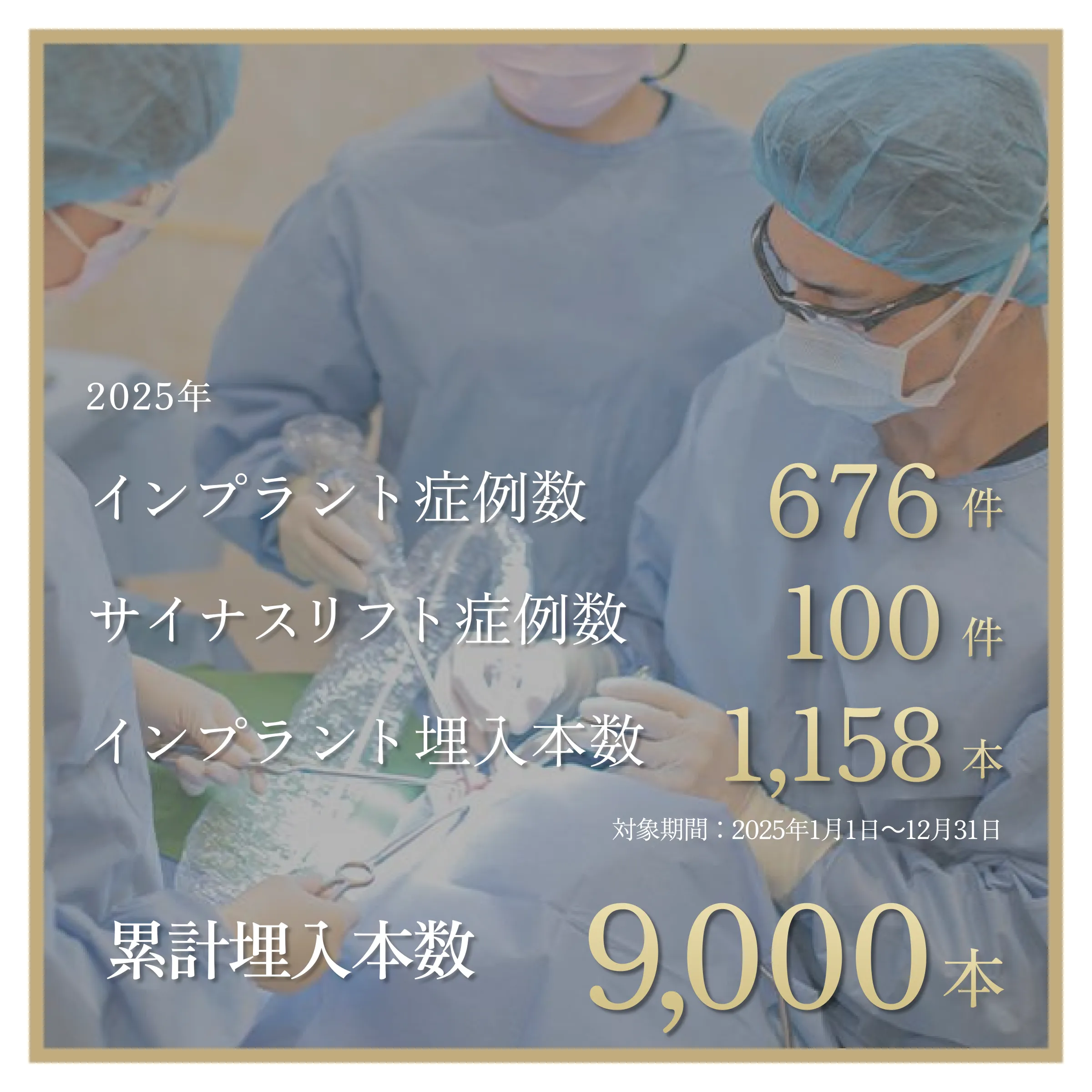 エス歯科2025年年間インプラント症例数・埋入本数